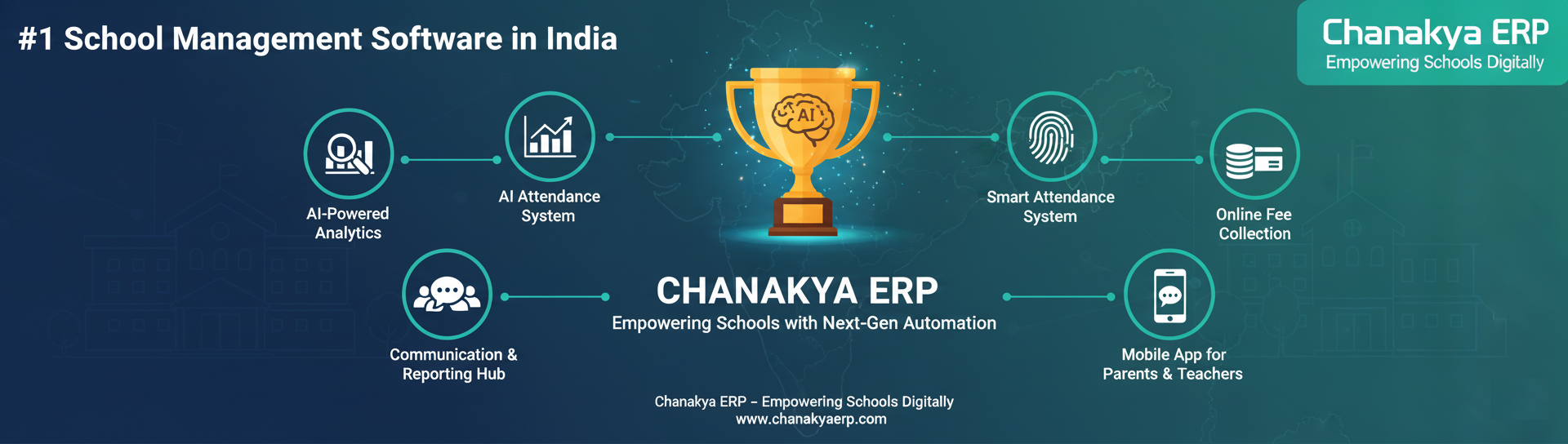 Top 10 Best School Management Software in India