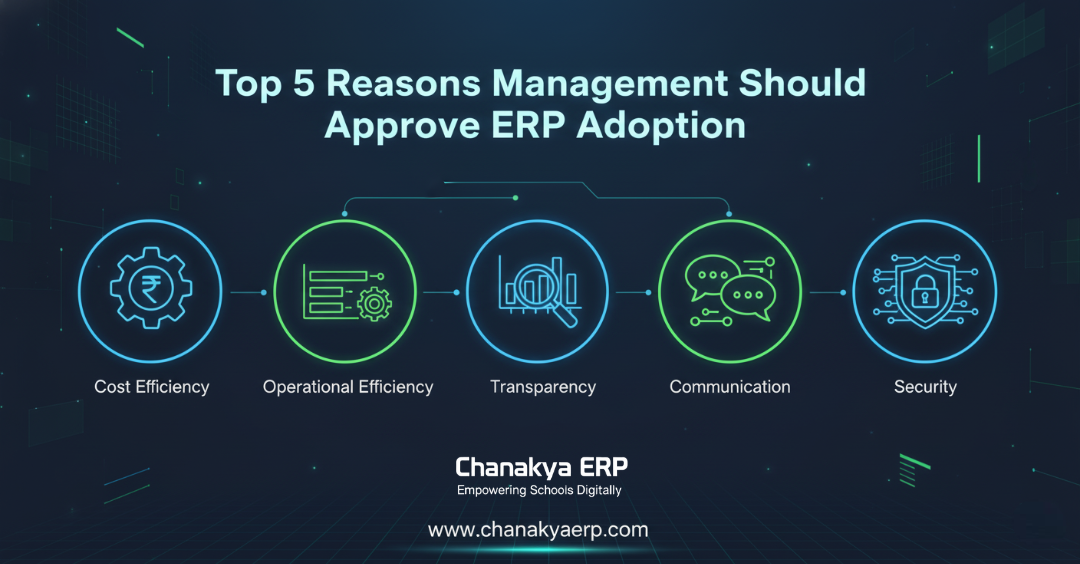 How to Convince School Management to Adopt ERP Software