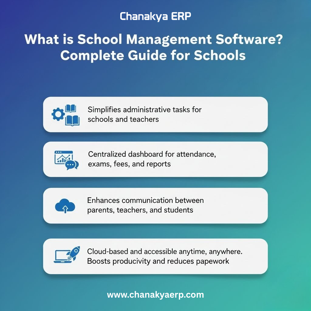 What is School Management Software? Complete Guide for Schools
