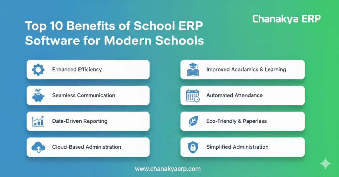 Top 10 Benefits of School ERP Software for Modern Schools
