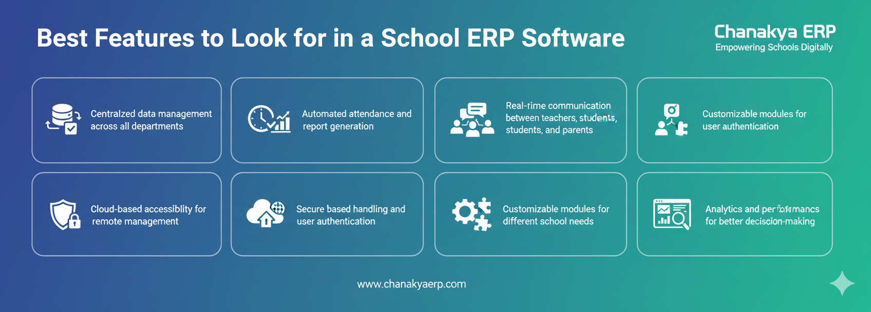 10 Must-Have Modules in Modern School ERP Systems